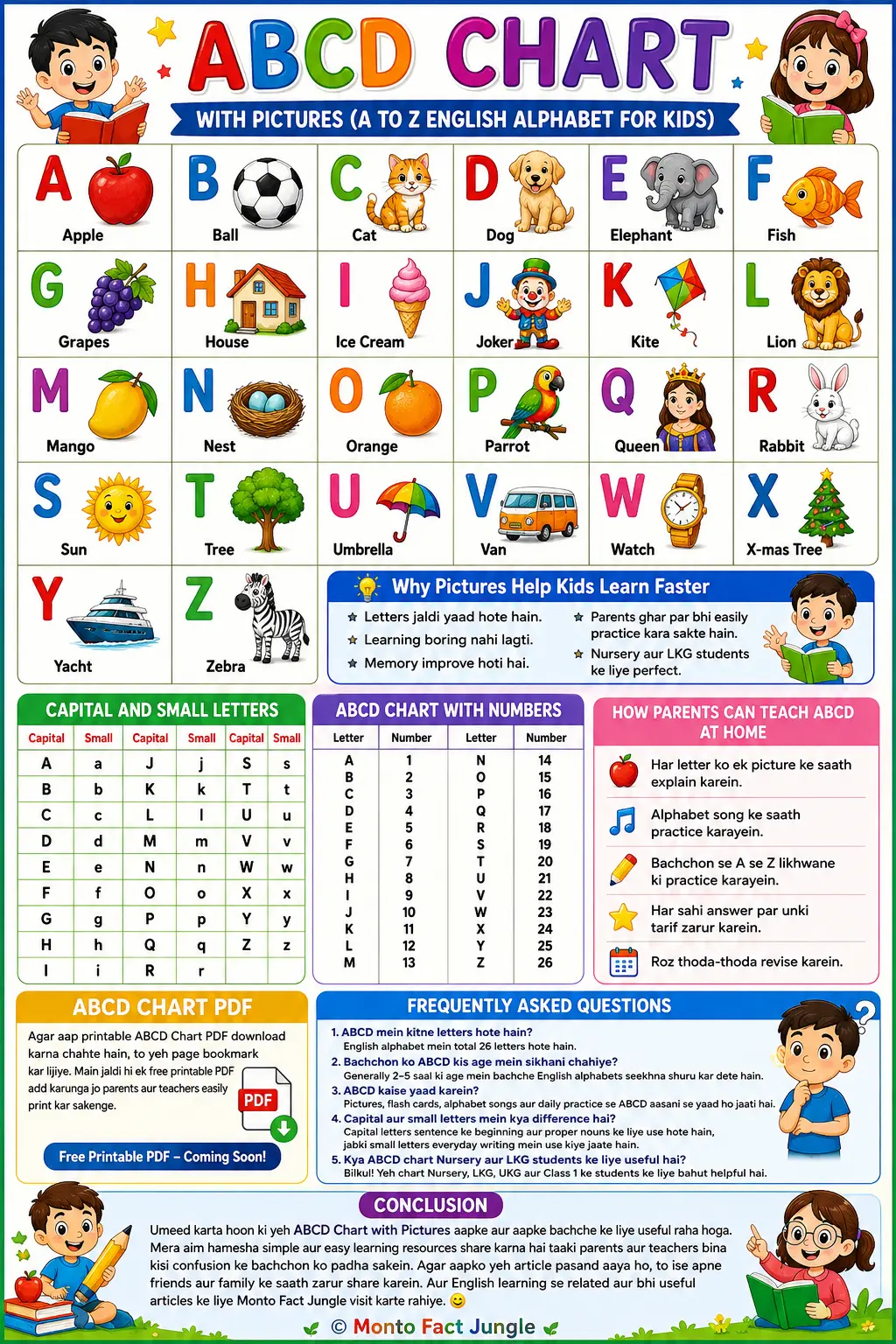 abcd-chart-with-pictures